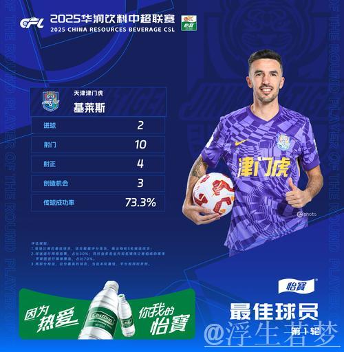 津门虎2-2北京国安:基莱斯梅开二度,杨立瑜补时救主 津门虎2-2北京国安:基莱斯梅开二度,杨立瑜补时救主