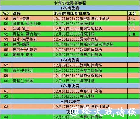 2026世界杯投注时间安排及攻略解析 2026世界杯投注时间安排及攻略解析