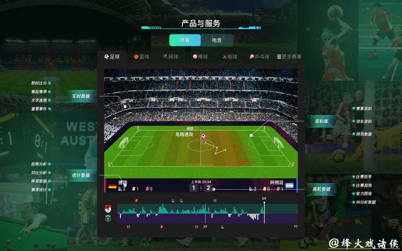 “全面解析世界杯下注平台的服务与优势”