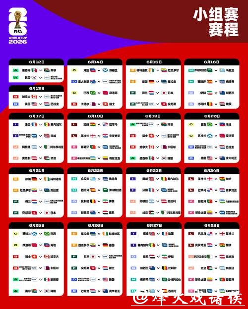 2026世界杯完整赛程安排全解析