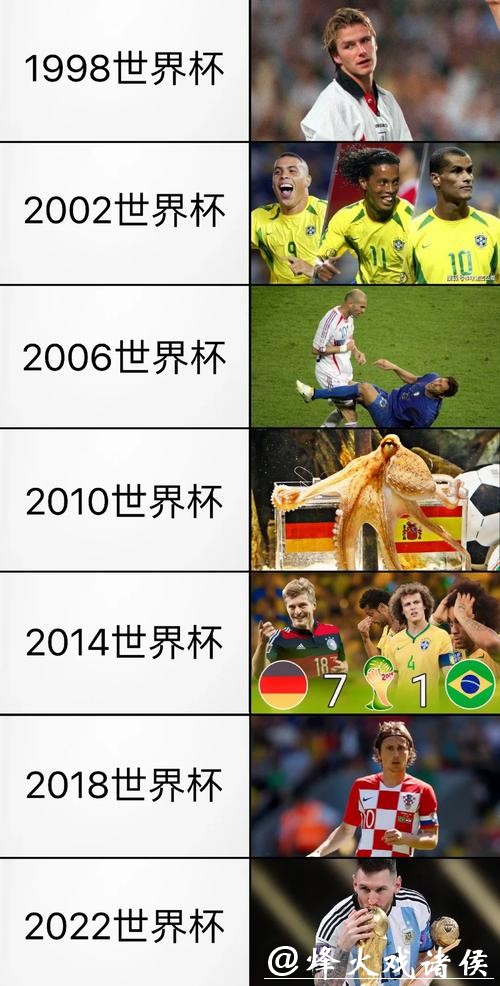 深度解析世界杯足球直播与精彩回放精彩瞬间