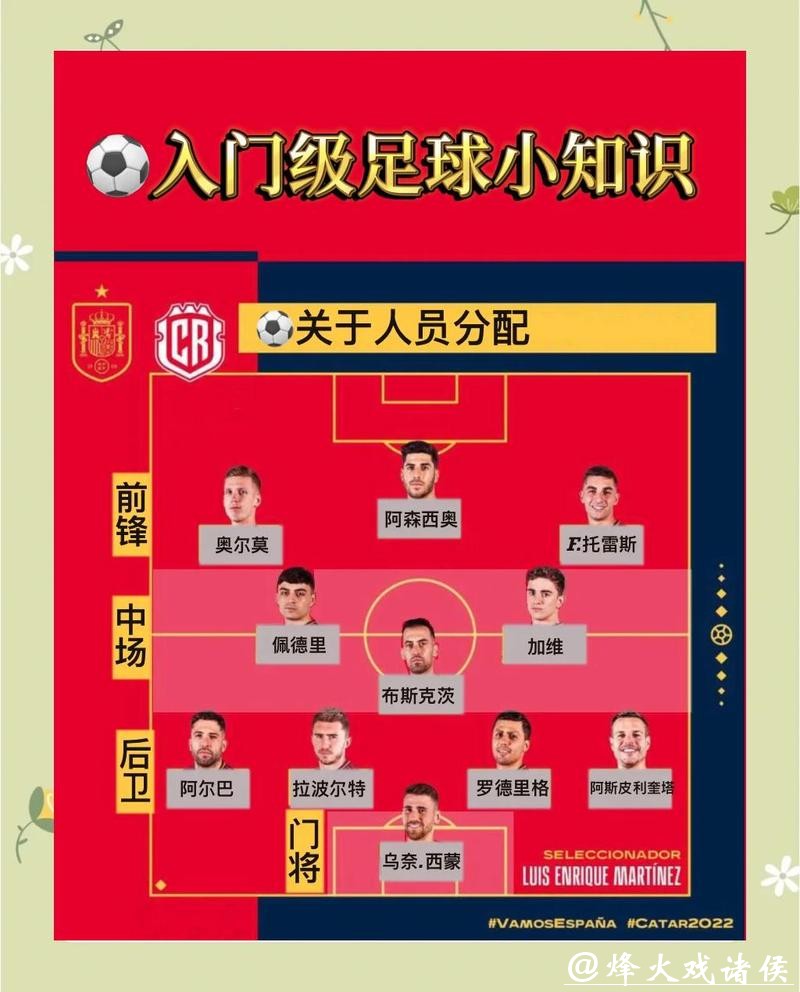 全面解析世界杯足球赛投注技巧与方法